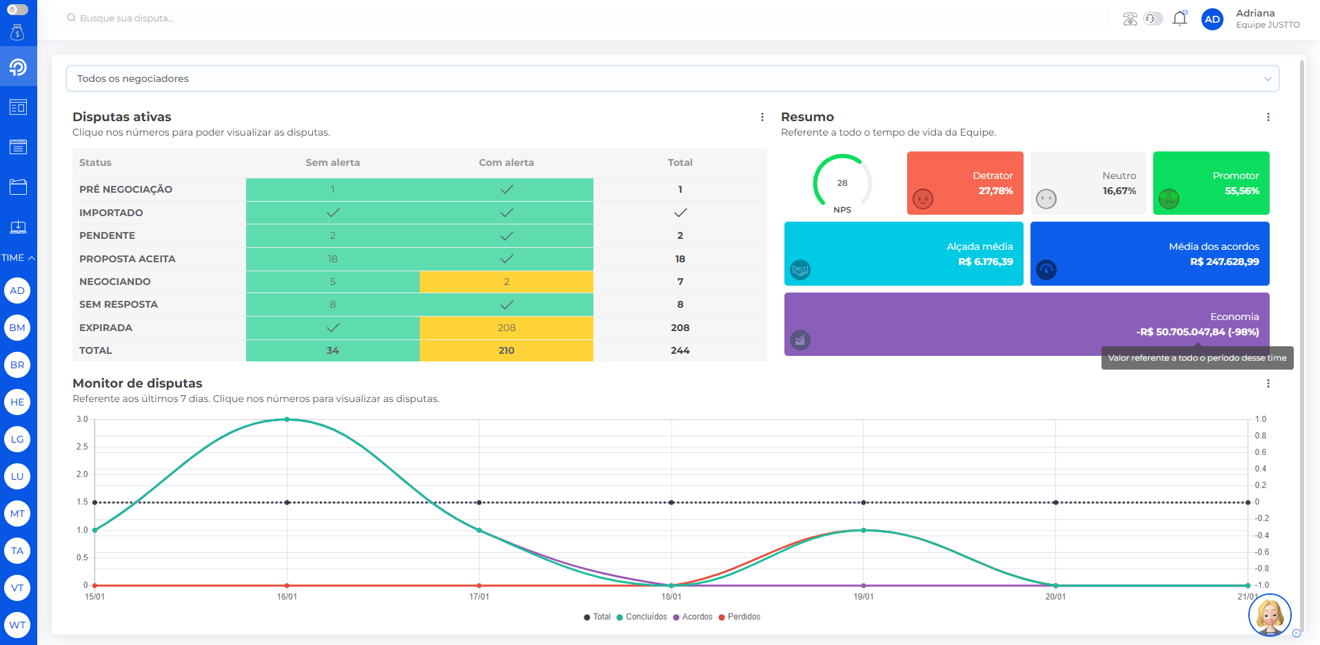 Software Projuris Acordos Software Projuris Acordos