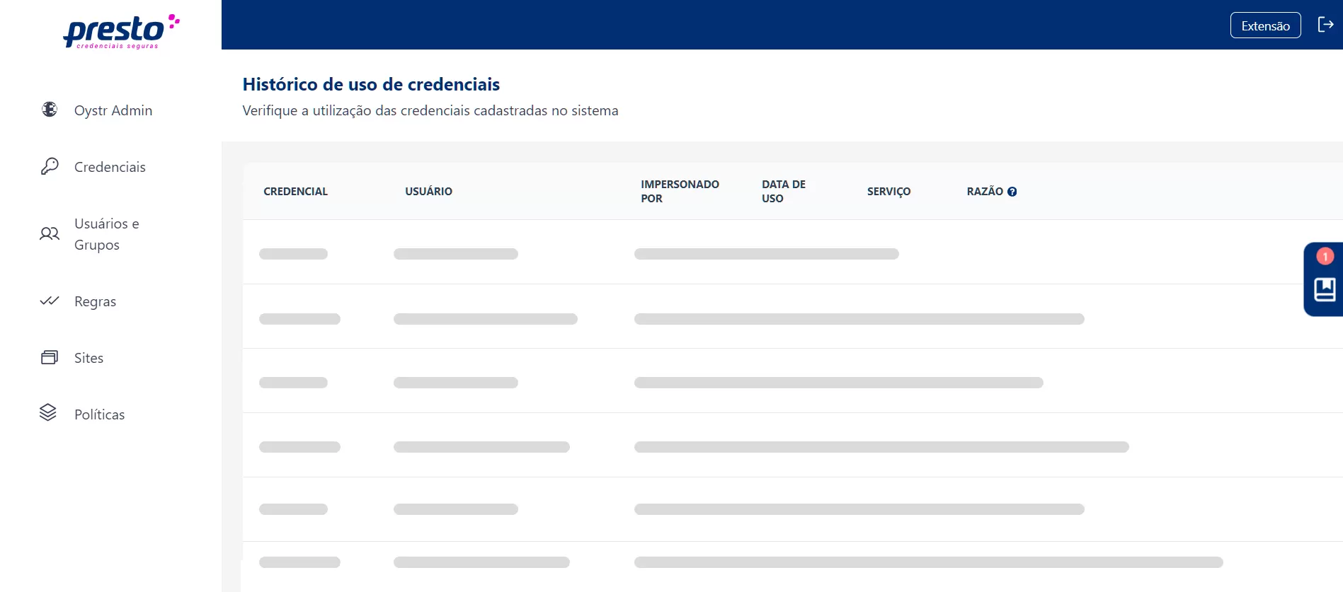 Dashboard Projuris Credenciais Seguras
