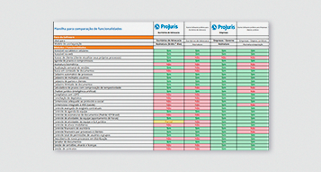 Comparativo de Software Jurídicos