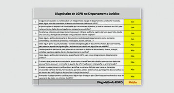 Diagnóstico de LGPD para Empresas