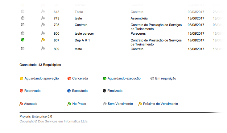 Como seu jurídico comprova resultados?