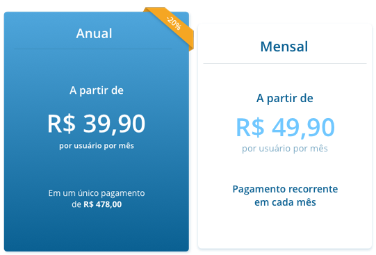 Experimente o ProJuris, Software Jurídico para Escritórios de Advocacia!