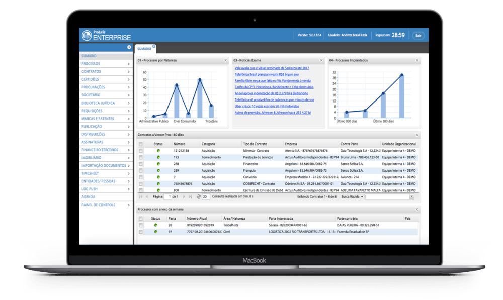 Legal Analytics