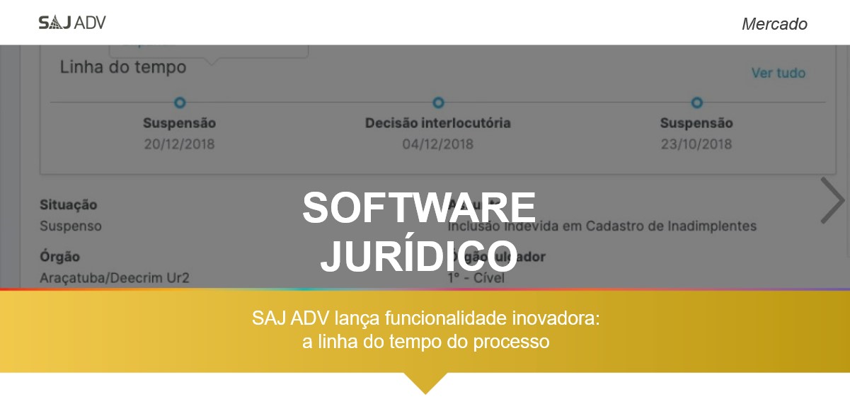 Featured image for “PROJURIS ADV lança funcionalidade inovadora: a linha do tempo do processo”