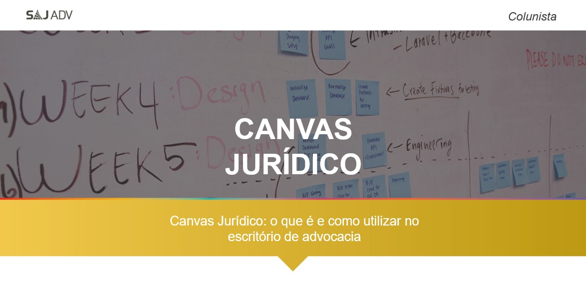 Featured image for “Canvas jurídico: o que é e como utilizar no escritório de advocacia”