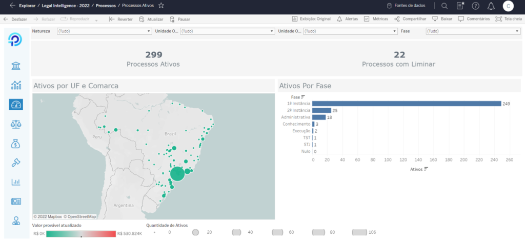 Gráficos e mapas do Legal Intelligence Bi para o jurídico