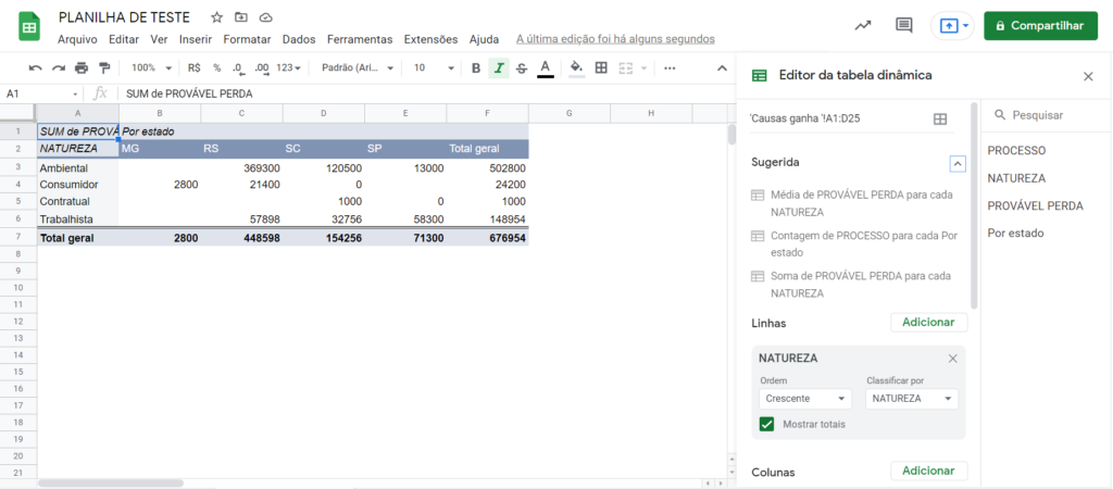 imagem de uma tabela dinâmica no google sheets