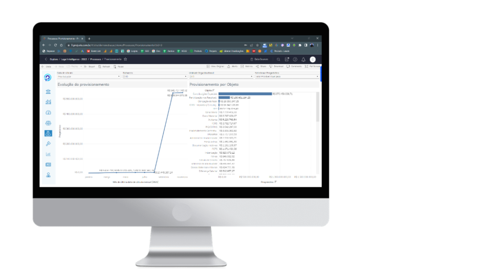 imagem de uma ferramenta de business intelligence jurídico com painéis para acompanhamento do provisionamento