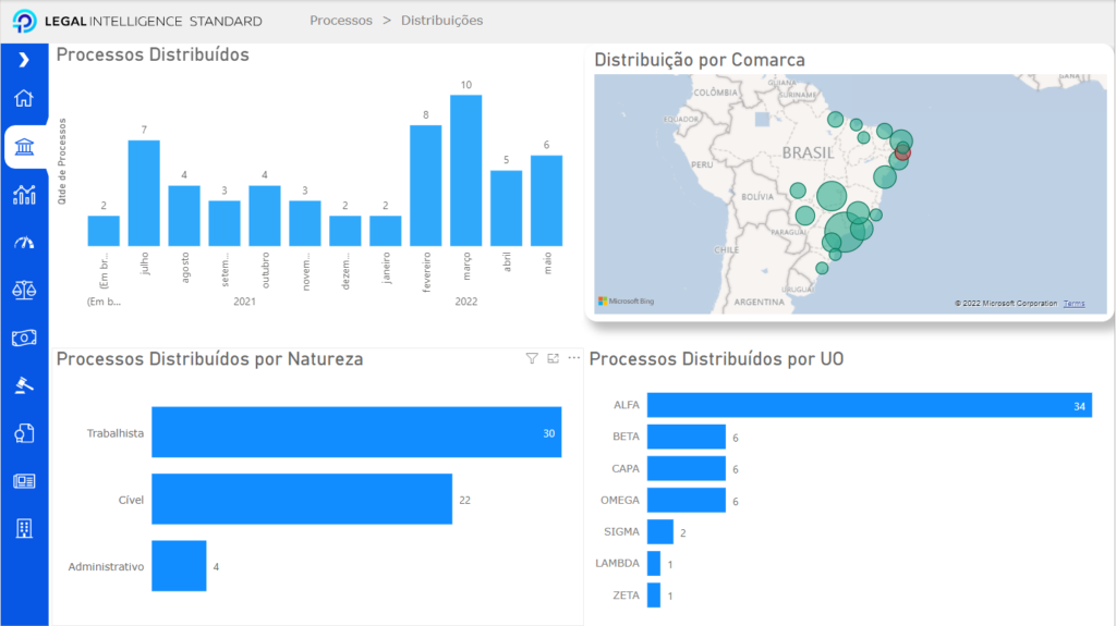 Painel do Legal Intelligence com gráficos e mapa interativo mostra onde estão localizados os processos de uma determinada empresa