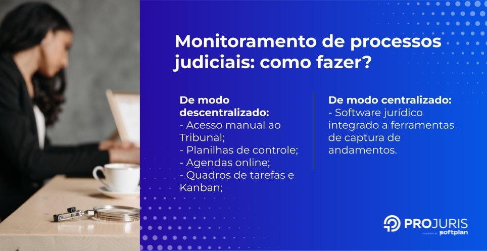 Passo a passo de como fazer o monitoramento de processos judiciais